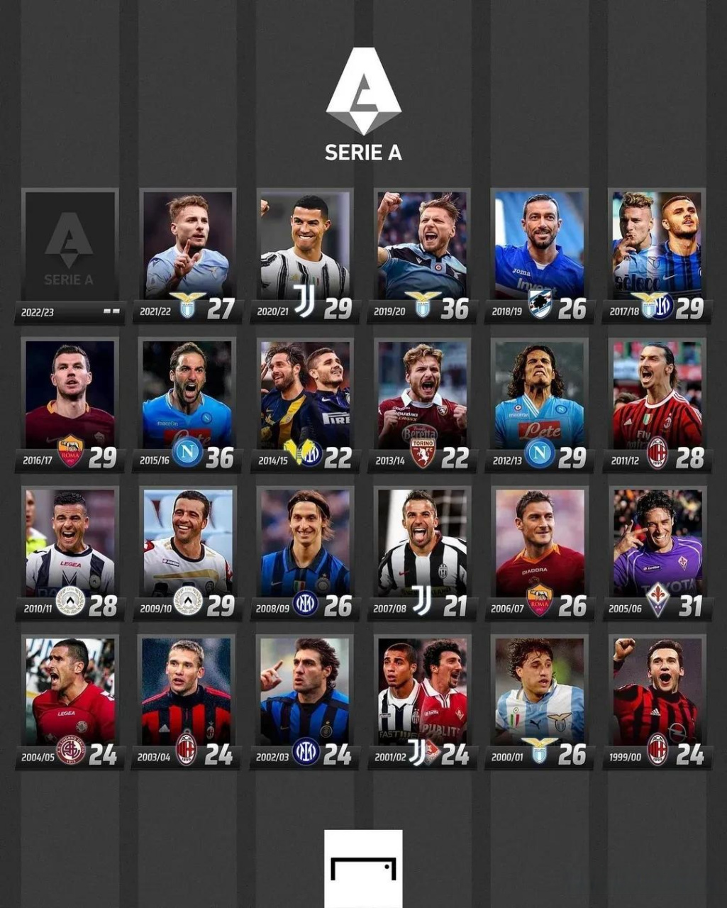 意大利杯中 意大利杯中