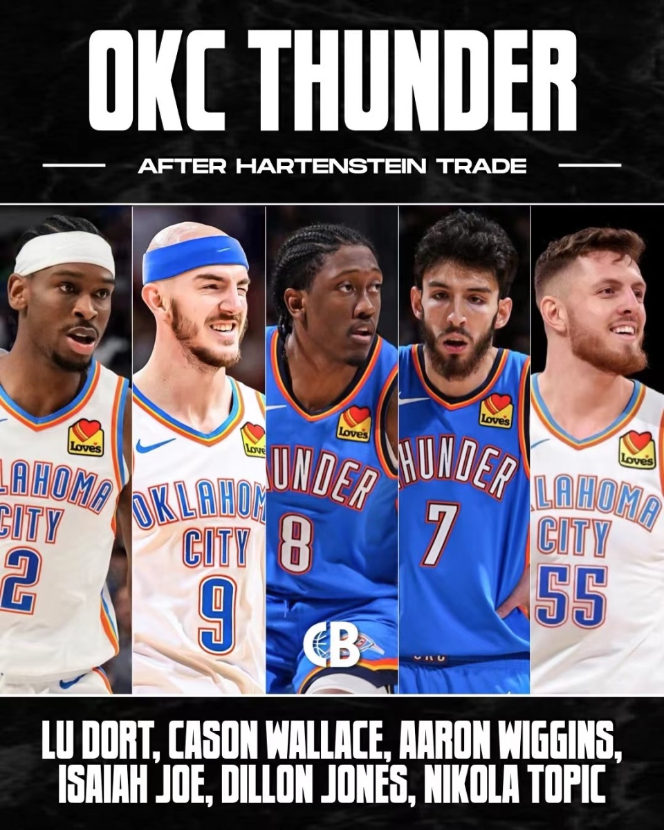 持球推进 持球推进